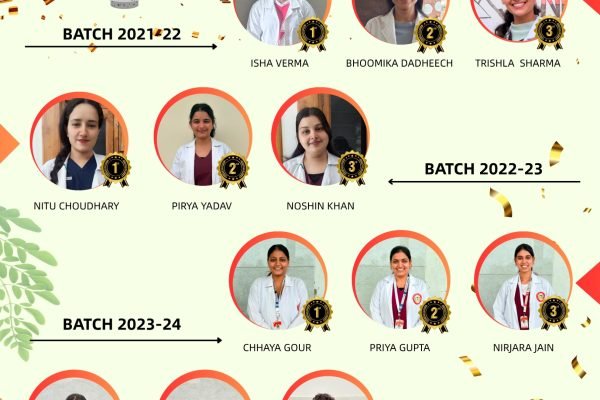 Kesav Ayurveda overall toppers